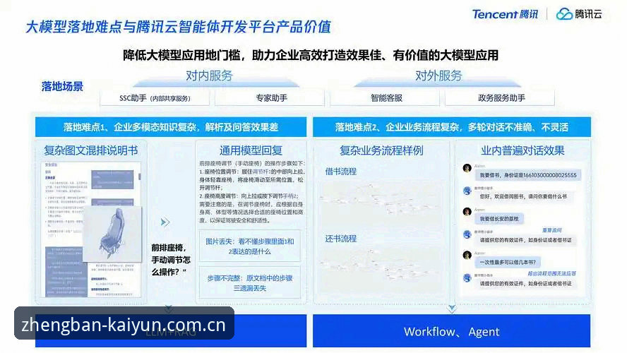 kaiyun中国官方网站最新版 kaiyun体育平台全面解析:kaiyun中国官方网站最新版客户端下载与行业应用深度分析